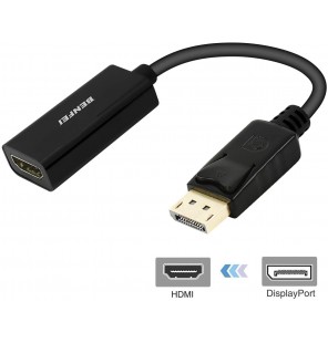 Displayport to HDMI Adapter